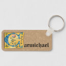 Suche nach buchstabe c schlüsselanhänger Monogramm