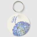 Suche nach hydrangea schlüsselanhänger Monogramm