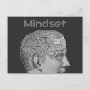 Suche nach phrenologie postkarten Brain