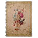 Suche nach gealtertes papier kleine notizbücher Vintag