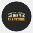 Suche nach schwimmen aufkleber Modern