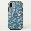 Suche nach spitze iphone hüllen Monogramm