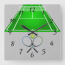 Suche nach schläge wanduhren Ball