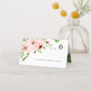 Suche nach sommerhochzeit platz karten Botanisch