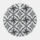 Suche nach indonesische ornamente Muster