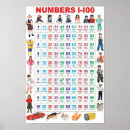 Suche nach 1 100 poster Kindergarten