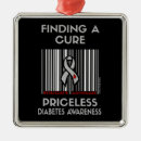 Suche nach diabetes ornamente Grau