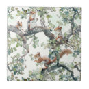 Suche nach braun und weiß fliesen Niedlich