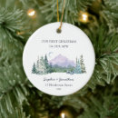 Suche nach wald ornamente Weihnachten