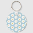 Suche nach 70er schlüsselanhänger Retro