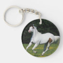 Suche nach malen sie schlüsselanhänger Bob langrish