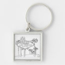 Suche nach wüste schlüsselanhänger Ferien