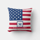Suche nach us flagge kissen Juli