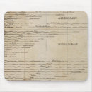 Suche nach breite mousepads Mit