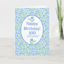 Suche nach 100 geburtstag karten Blau