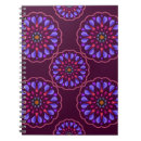 Suche nach mandala kleine notizbücher Arabisch