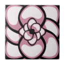 Suche nach abstrakte blumen fliesen Dekorativ