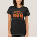 Suche nach slamdunks Basketballmannschaft