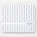Suche nach monogramm n mousepads Gewohnheit