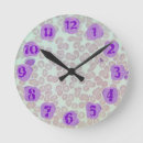 Suche nach medizin wanduhren Nurse