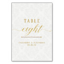 Suche nach weiße spitze tischkarten Bride