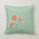 Suche nach batik kissen Floral