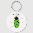 Suche nach gruselig schlüsselanhänger Cool