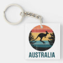 Suche nach kangaroo schlüsselanhänger Australie