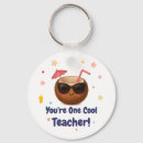 Suche nach coolster lehrer schlüsselanhänger Teacher