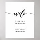 Suche nach passwort Netzwerk