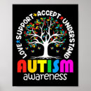 Suche nach autismus liebe poster Neurodifikation