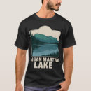 Suche nach logan kleidung Reise