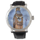 Suche nach big ben uhren Einschließen