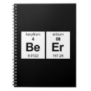 Suche nach periodensystem kleine notizbücher Aussenseiter