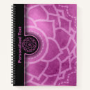 Suche nach sahasrara Reiki