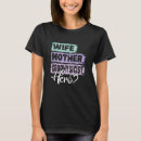 Suche nach geophysik tshirts Held
