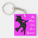 Suche nach hexe schlüsselanhänger Halloween