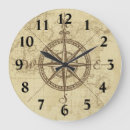 Suche nach compass wanduhren Kompass