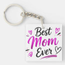 Suche nach beste mutter schlüsselanhänger Muttergeschenk
