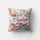 Suche nach vintage blumen kissen Monogramm