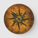 Suche nach compass rose poster Nautische