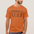 Suche nach fibonacci tshirts Leicht