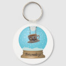 Suche nach café schlüsselanhänger Braun