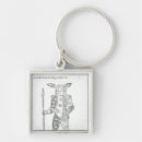 Suche nach stange schlüsselanhänger Schule