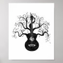 Suche nach acoustic guitar poster Music
