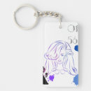 Suche nach spritze schlüsselanhänger Retro