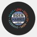 Suche nach diversity aufkleber Demokrat