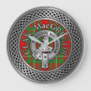 Suche nach scotland wanduhren Plaid