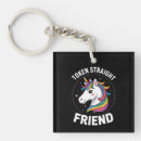 Suche nach einhorn schlüsselanhänger Stolz