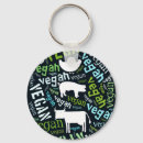 Suche nach tierrechte schlüsselanhänger Vegetarier